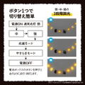 Nenaiko Dare-da Garland Light Book thumbnail 6