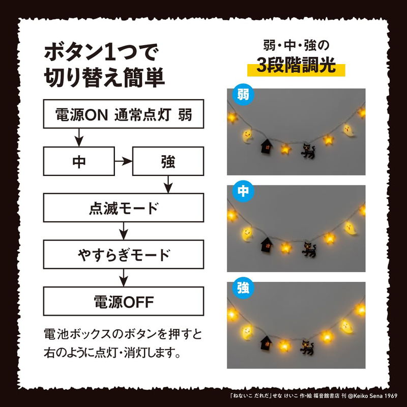 Nenaiko Dare-da Garland Light Book image 6