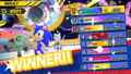 Sonic Rumble <span class="ext" style="background-color: #2a475e; color: #FFFFFF;">STEAM</span> <span class="ext ext_digital">digital</span> thumbnail 4