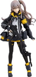 figma No. 457 Girls' Frontline: UMP45 (Re-run) thumbnail 1
