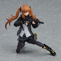 figma No. 506 Girls' Frontline: UMP9 (Re-run) thumbnail 6