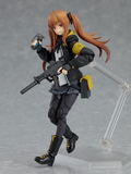 figma No. 506 Girls' Frontline: UMP9 (Re-run) thumbnail 7