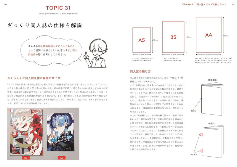 Learn How To Create Your Own Unique Drawings! Sakusha2's Drawing Class image 5