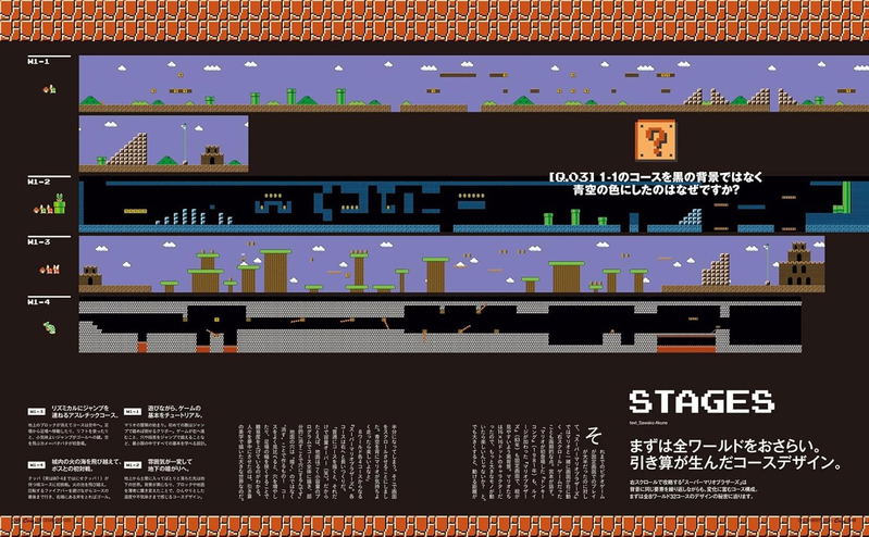 Casa Brutus December 2025 Issue (Feature: Super Mario Bros. And Design) image 4