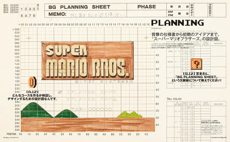 Casa Brutus December 2025 Issue (Feature: Super Mario Bros. And Design) image 6