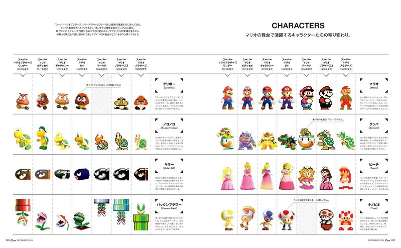 Casa Brutus December 2025 Issue (Feature: Super Mario Bros. And Design) image 9