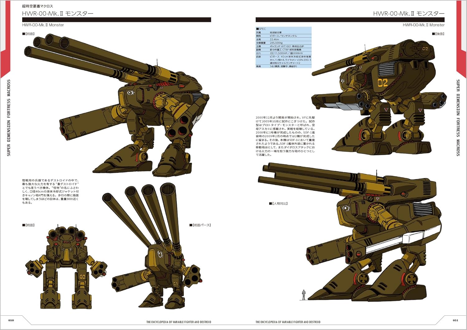 Encyclopedia Macross Valkyrie & Destroid