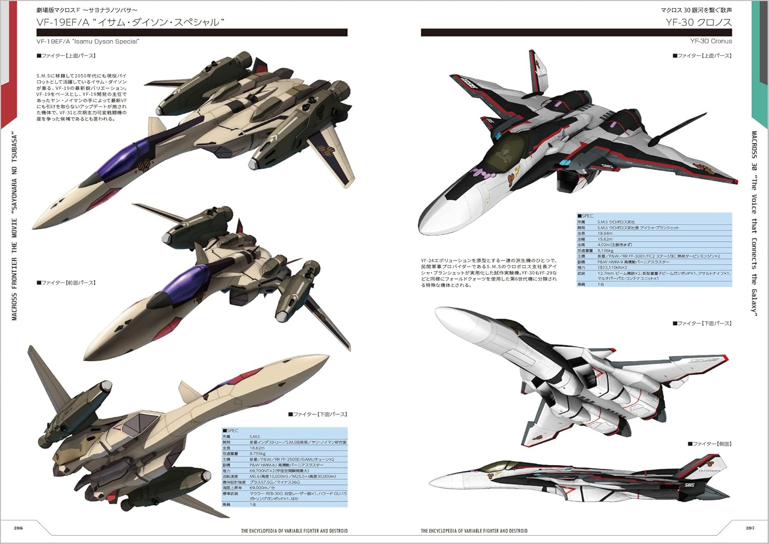 Encyclopedia Macross Valkyrie & Destroid