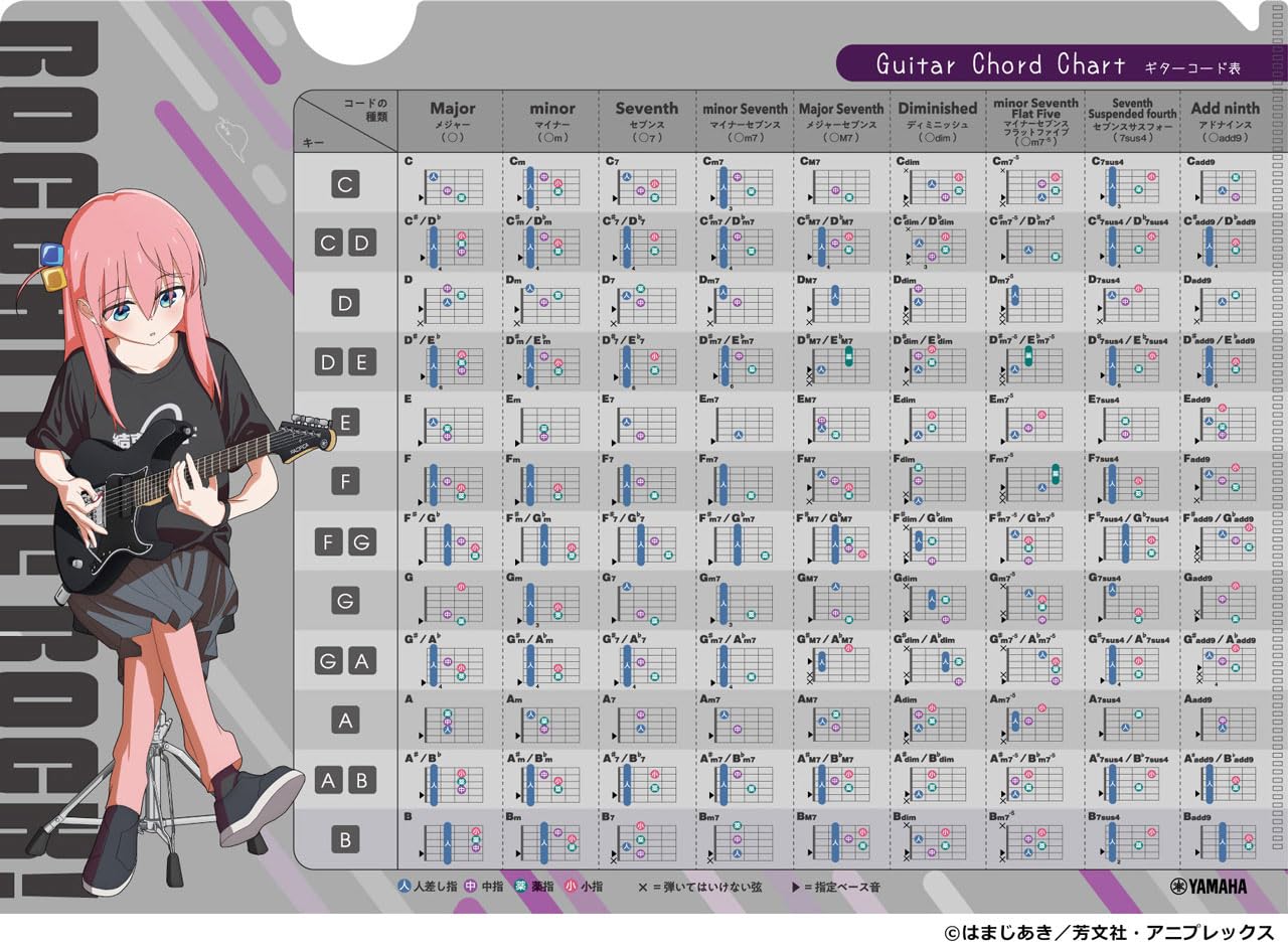 Bocchi The Rock! x Yamaha Guitar Chord Chart Clear File