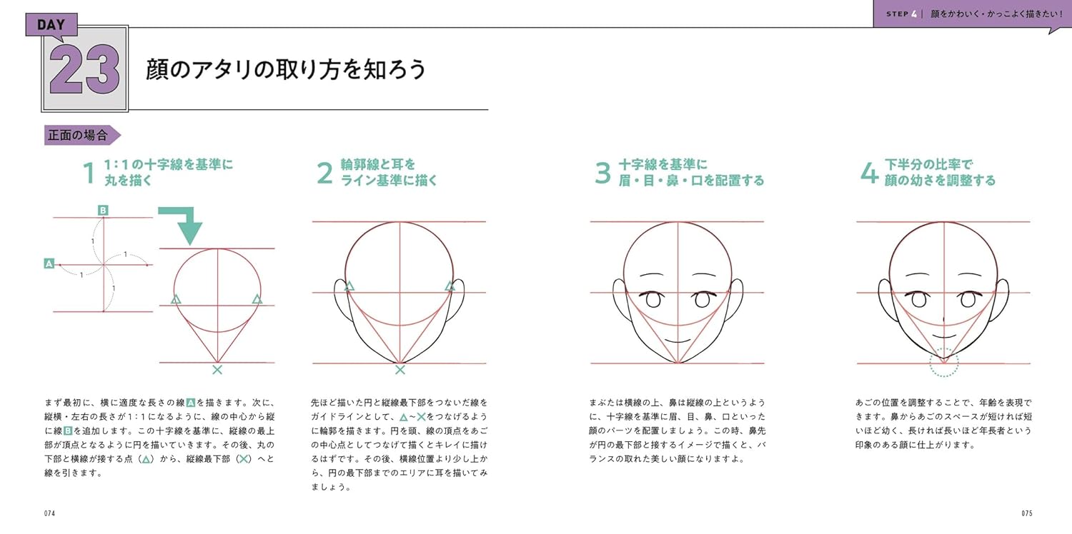 Naoki Saito's Illustration Drills For Beginners With Zero Artistic