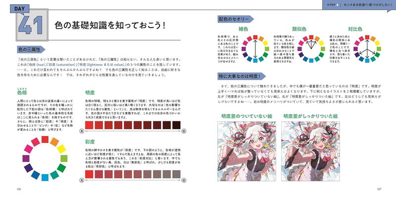 Naoki Saito's Illustration Drills For Beginners With Zero Artistic Skills image 17