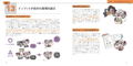 Naoki Saito's Illustration Drills For Beginners With Zero Artistic Skills thumbnail 9