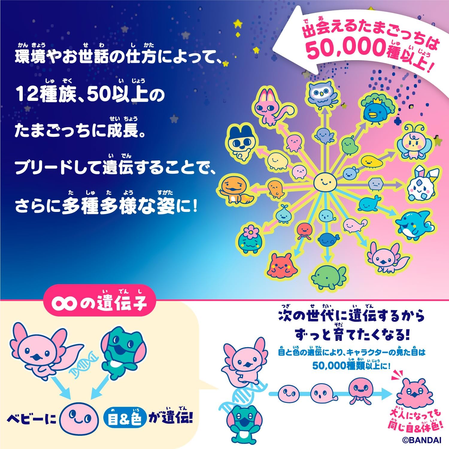 Tamagotchi Paradise - Pink Land (English Language Included)
