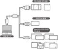 Multi-Game USB Type-C Charging Cable (1m) thumbnail 2