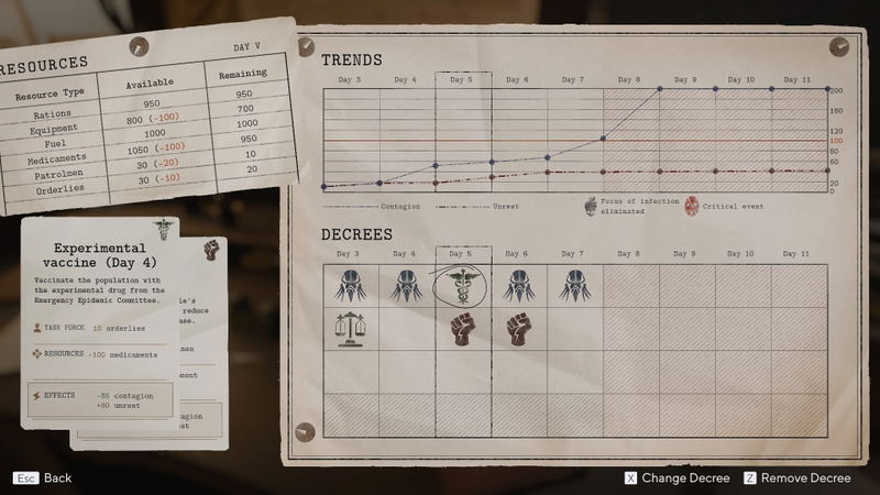 Pathologic 3 <span class="ext" style="background-color: #2a475e; color: #FFFFFF;">STEAM</span> <span class="ext ext_digital">digital</span> image 11