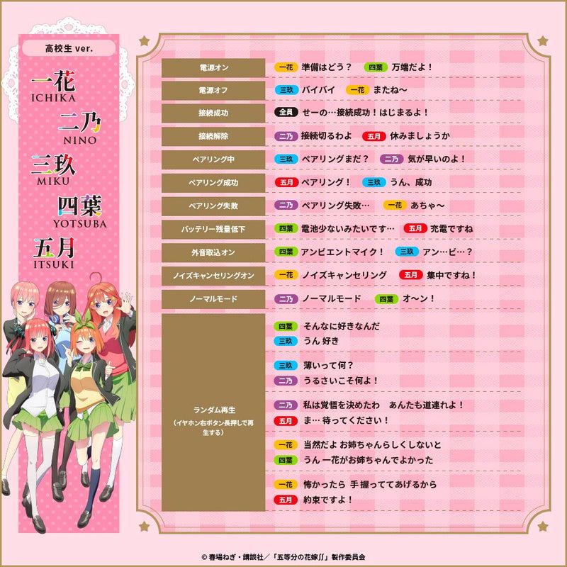 Aviot x The Quintessential Quintuplets Wireless Earphones 対応