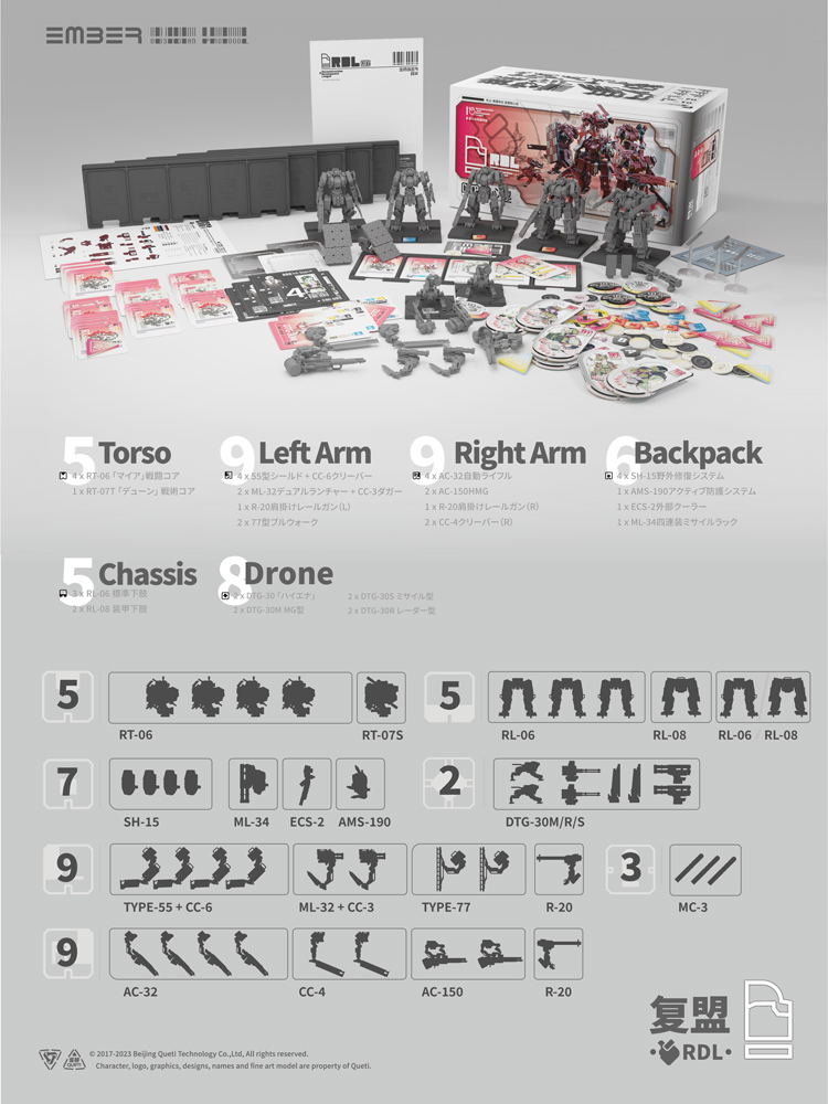 Ember:Obsidian Protocol RDL Core Pack Plastic Model Kit image 13