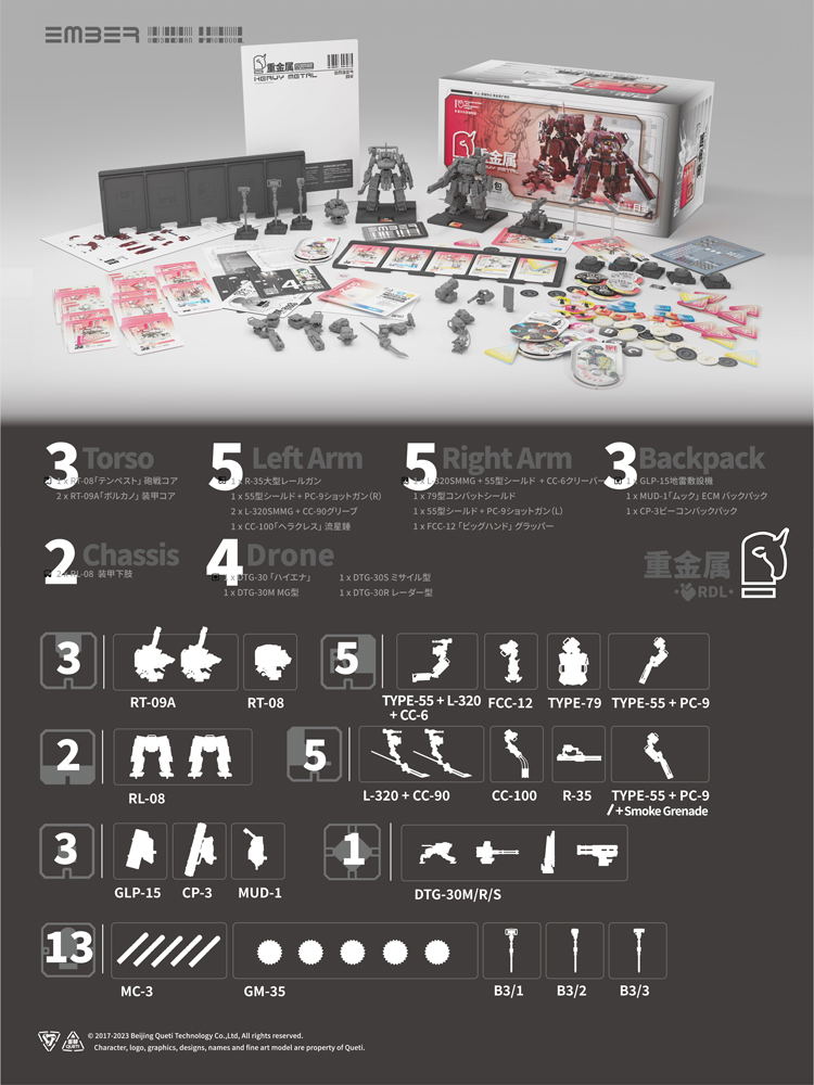 Ember:Obsidian Protocol RDL Heavy Metal Expansion Pack Plastic Model Kit image 11