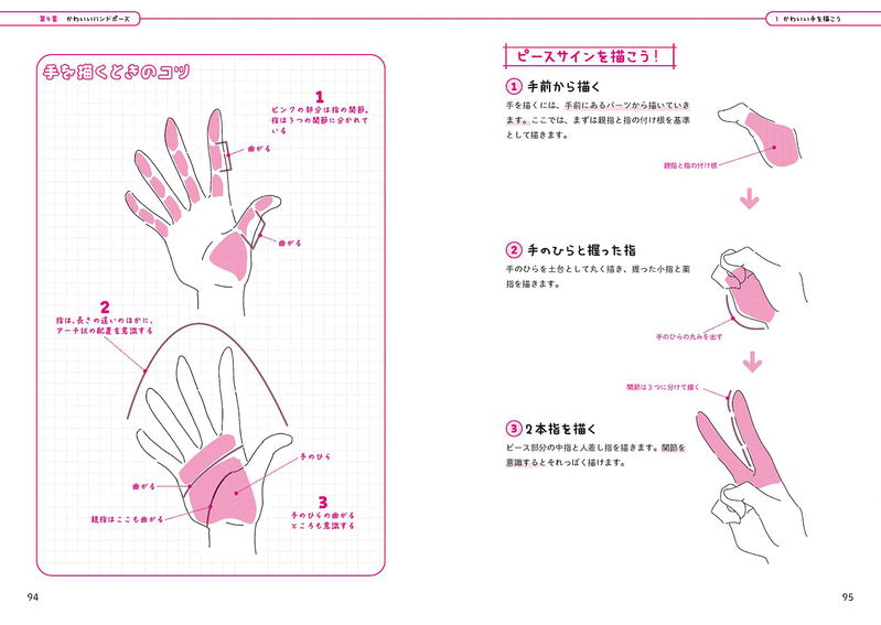 How To Draw Cute Girls Without Trying Too Hard - Ixy's Tips image 6