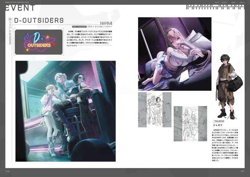 Goddess Of Victory: Nikke Official Setting Material Book image 7