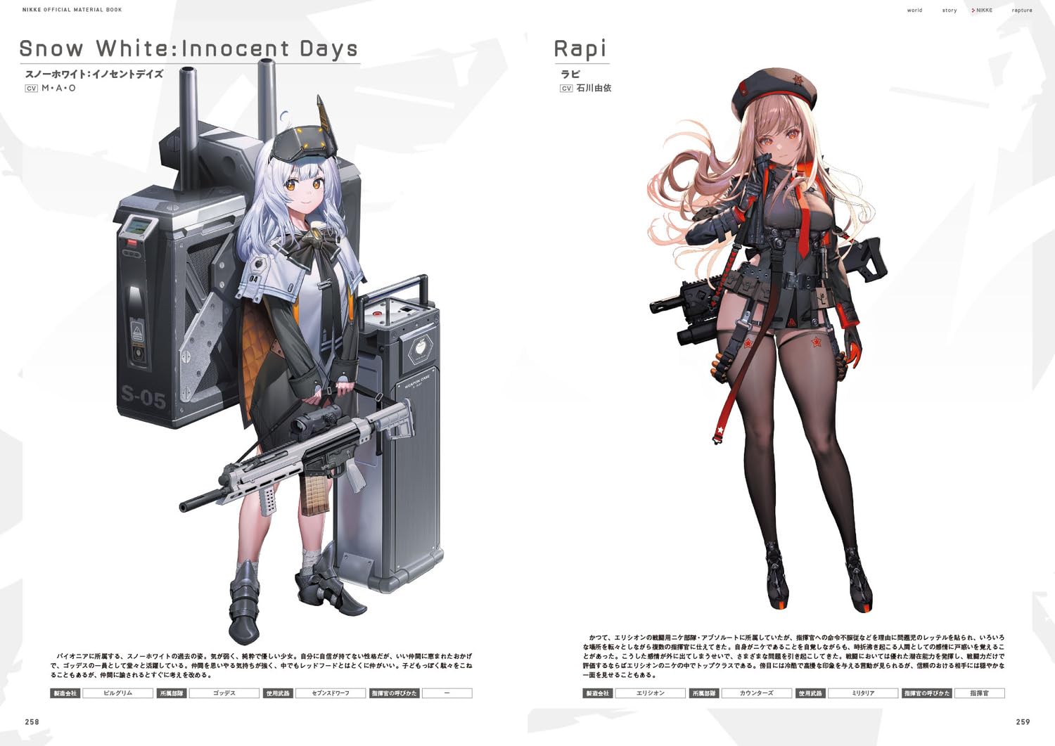 ライフウェーブパッチ　mori.books出品 Goddess of Victory NIKKE Official Setting Materials Collection Art