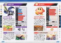 Kirby Air Riders The Complete Guide thumbnail 2