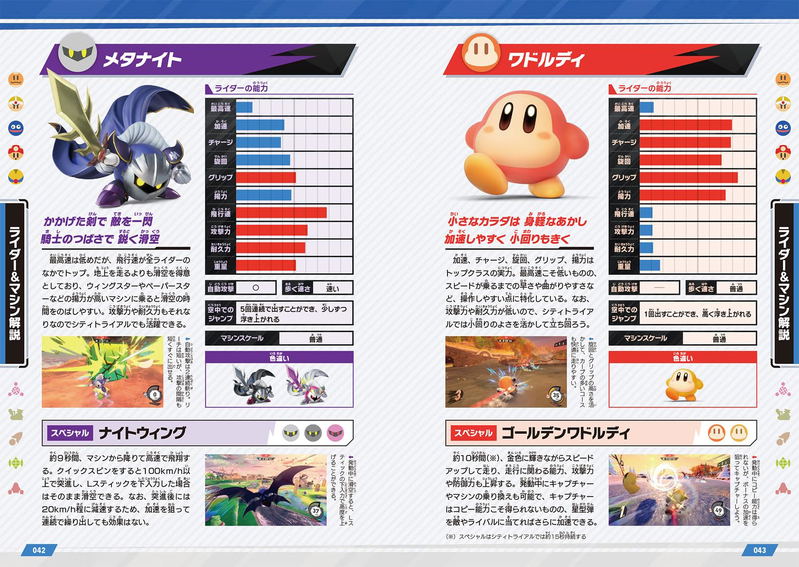 Kirby Air Riders The Complete Guide image 2