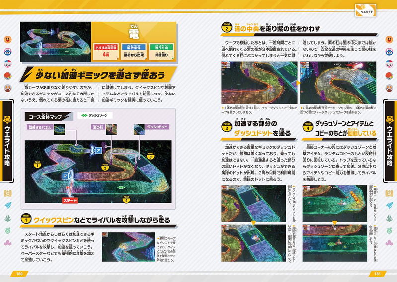 Kirby Air Riders The Complete Guide image 4