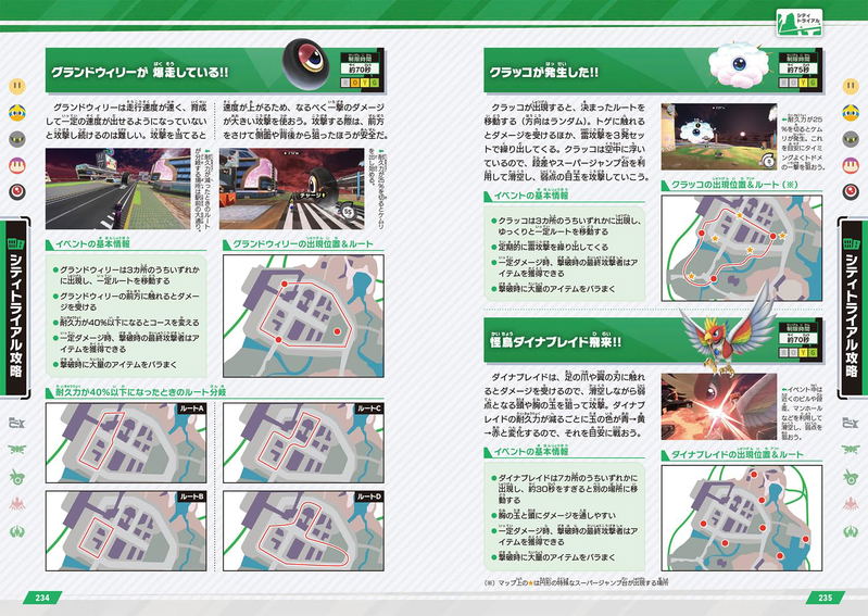 Kirby Air Riders The Complete Guide image 5