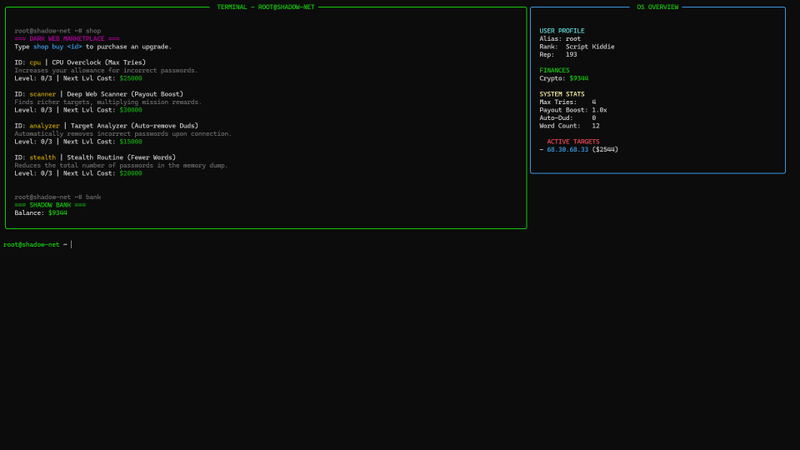 Terminal Hacker: Override <span class="ext" style="background-color: #2a475e; color: #FFFFFF;">STEAM</span> <span class="ext ext_digital">digital</span> image 11