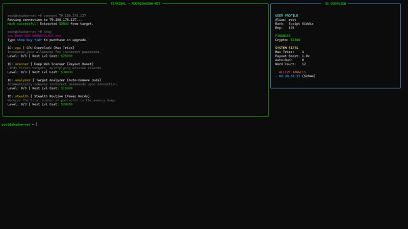 Terminal Hacker: Override <span class="ext" style="background-color: #2a475e; color: #FFFFFF;">STEAM</span> <span class="ext ext_digital">digital</span> image 10
