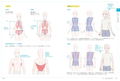 Mastering Expression! How To Draw Clothes - Costume Drawing That Makes A Difference With Silhouette, Wrinkles, And Fabric Texture thumbnail 3