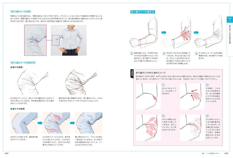 Mastering Expression! How To Draw Clothes - Costume Drawing That Makes A Difference With Silhouette, Wrinkles, And Fabric Texture image 4