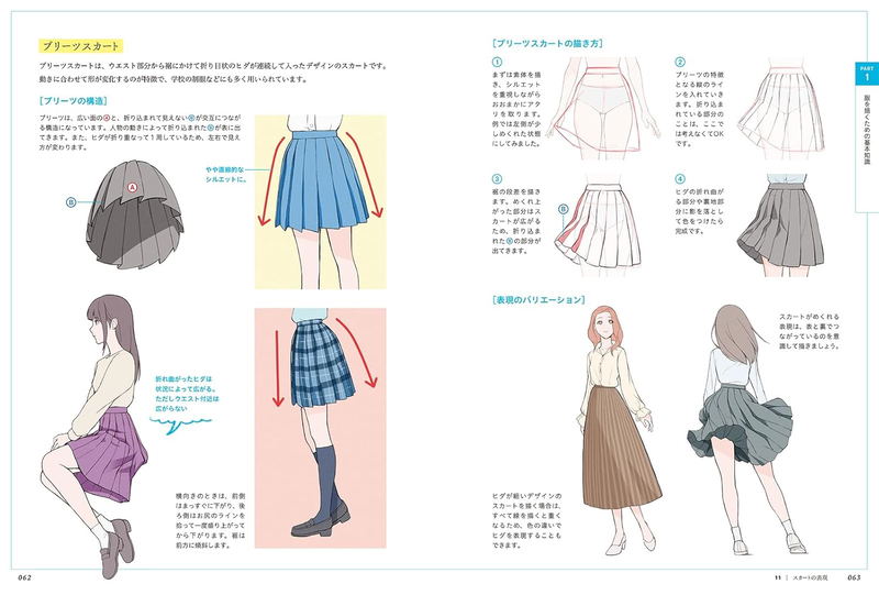 Mastering Expression! How To Draw Clothes - Costume Drawing That Makes A Difference With Silhouette, Wrinkles, And Fabric Texture image 5