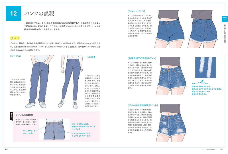 Mastering Expression! How To Draw Clothes - Costume Drawing That Makes A Difference With Silhouette, Wrinkles, And Fabric Texture image 6