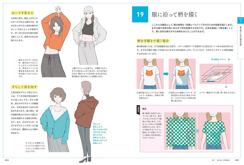 Mastering Expression! How To Draw Clothes - Costume Drawing That Makes A Difference With Silhouette, Wrinkles, And Fabric Texture image 7