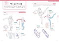 The Pose Textbook: Drawing Different Movements And Expressions For Different Character Types thumbnail 12