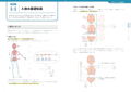 The Pose Textbook: Drawing Different Movements And Expressions For Different Character Types thumbnail 2