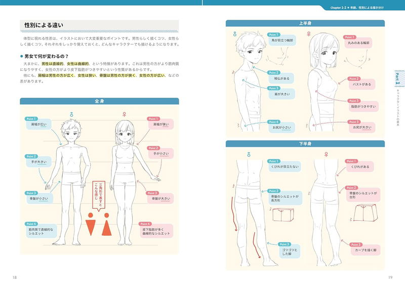 The Pose Textbook: Drawing Different Movements And Expressions For Different Character Types image 3