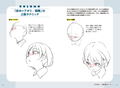 Compact Edition Ultimate Handbook Of Techniques – Beginner Level: How To Draw Faces And Bodies thumbnail 4