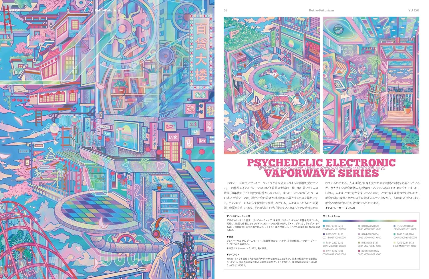 New Retro Graphics - Tribute To 80s & 90s Designs