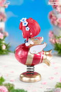 Happy Shake Honkai: Star Rail Tribbie Chibi Chara thumbnail 7