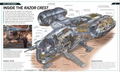 Star Wars The Mandalorian Visual Guide thumbnail 7