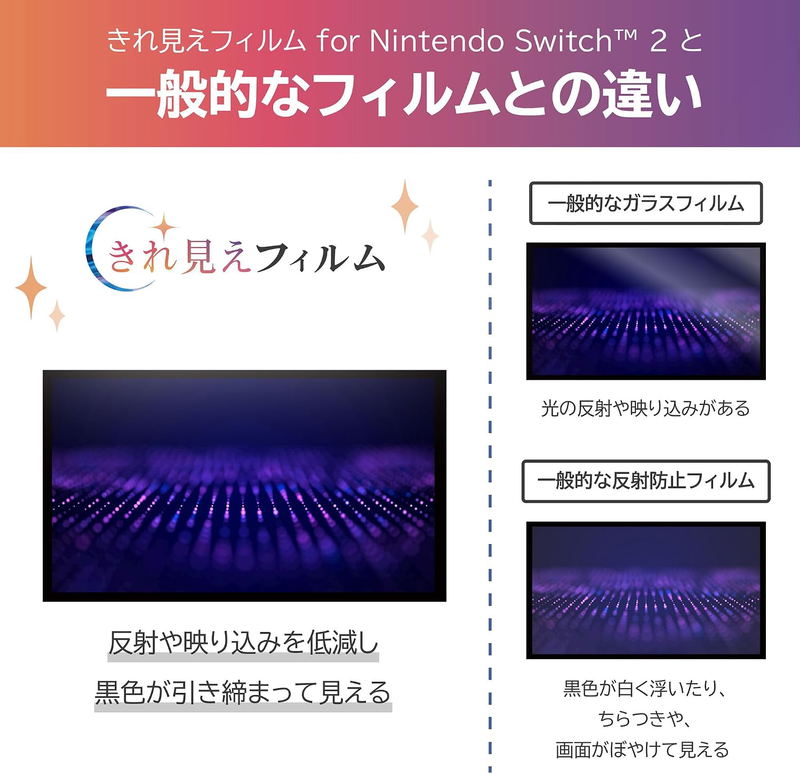 Easy-Apply Crystal-Clear Film "Gachi-Bari" for Nintendo Switch 2 image 5