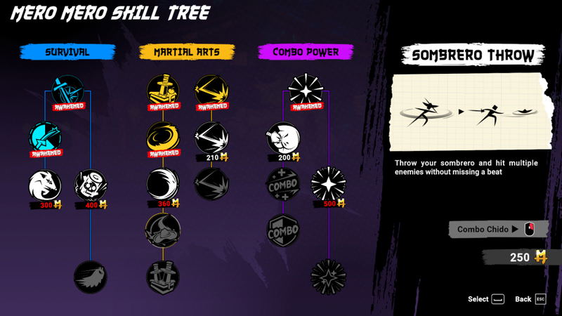 Mexican Ninja <span class="ext" style="background-color: #2a475e; color: #FFFFFF;">STEAM</span> <span class="ext ext_digital">digital</span> image 4