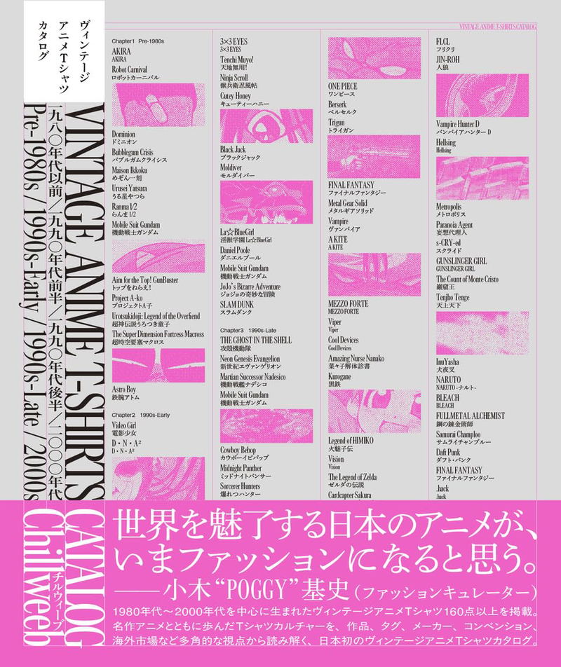 Vintage Anime T-Shirt Catalog image 1