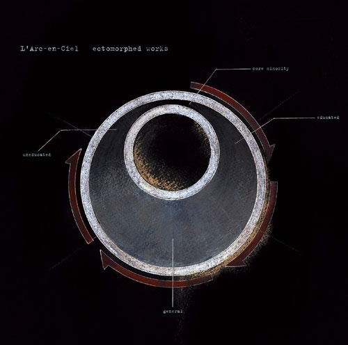Ectomorphed Works [Limited Edition] (Black Vinyl) image 1