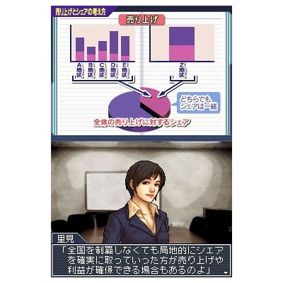 Biz Taiken DS Series: Kigyoudou Inshoku image 2