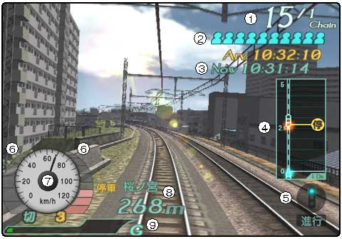 Densha de Go! Final image 2