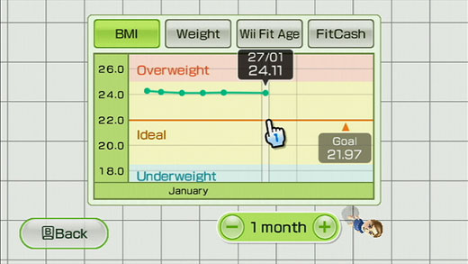 Wii Fit (w/ Wii Board) image 2